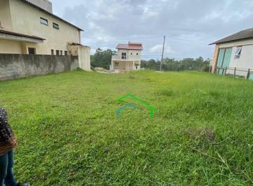 ec10066d5c54d4c60e52e71a365c83b722567816 · Terreno Residencial à venda, 280 m² - Condomínio Morada da Aldeia - Quintas do Ingaí - Santana de P