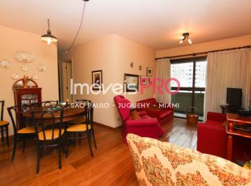Apartamento · 75m² · 3 Quartos · 1 Vaga · Próximo ao Parque Ibirapuera e ao centro corporativo da Juscelino Kubitscheck