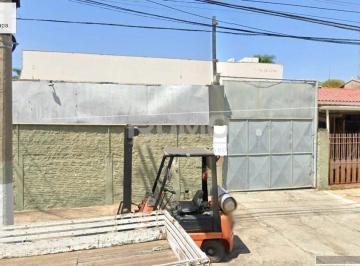 0 · terreno á venda e para aluguel em Jardim Proença