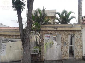 Foto 01 · LINDO SOBRADO EM CONDOMÍNIO. LOCALIZADO NA COLATINA, CIDADE PATRIARCA HÁ 04 QUARTERÕES DO METRÔ PATR