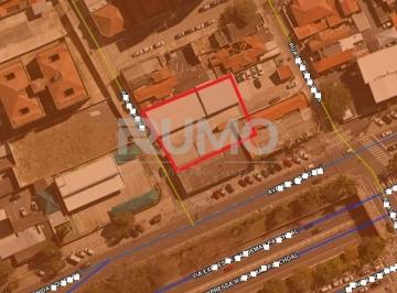 0 · terreno à venda em Centro