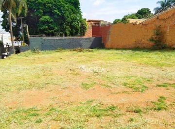 d73dde8b6ad589202ccd7242cccbe1a708cc2baf · Terreno à venda, 1396 m² - Condomínio San Marco II - Sorocaba/SP
