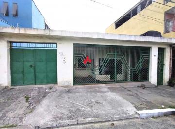 Terreno · 470m² · Terreno na Vila Matilde com 470m²