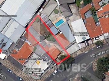 085f88b4543963613f9c9b5190607f89.jpg · Terreno a venda no Jardim Bela Vista. Lote com 425m2 amplo