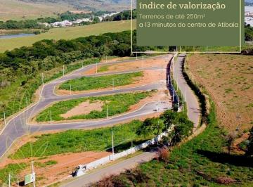 Foto 11 · Lançamento Residencial Recanto Amigo, Lotes a Partir de 250m2 a 600m2, Prontos Para Construir, Ótima