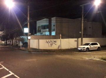 tn14752s30.jpg · Terreno para Aluguel em Uberlândia/MG - 0 Dorm. 00 m2 Área Útil