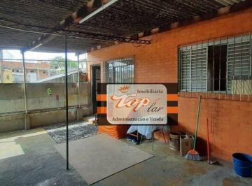 b85c65d77fde245133482dfae986c307053d4f60 · Casa com 2 dormitórios à venda, 130 m² por R$ 250.000,00 - Vila Zat - São Paulo/SP