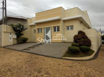 0 · casa para aluguel em Jardim Nova Europa