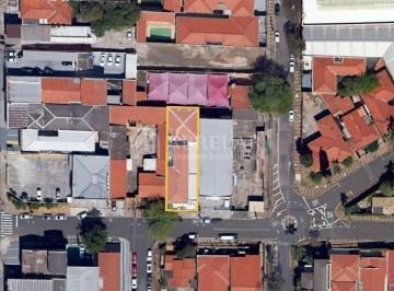0 · prédio à venda em Jardim Chapadão