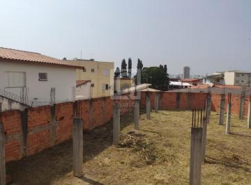 Foto 01 · Terreno à venda com 564m² no Jardim Europa, Sorocaba-SP