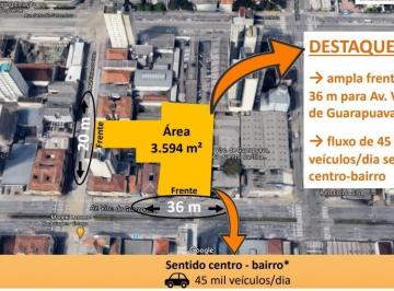 Comercial · 2943m² · 70 Vagas · UM SUPER PONTO COMERCIAL  NO CENTRO DE CURITIBA 