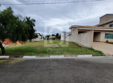Foto 01 · TERRENO Á VENDA CONDOMÍNIO VILLA VERONA - SOROCABA