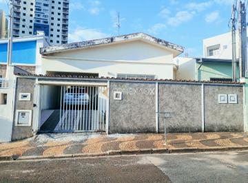 0 · casa para aluguel em Parque Industrial