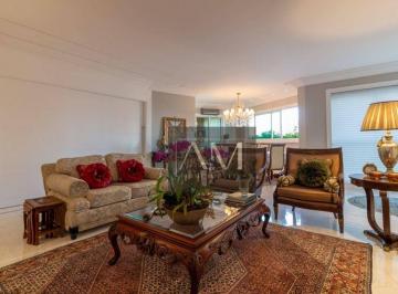 e620ecba02d0dc01609af797ea1a87522cfc55da · Apartamento com 4 dormitórios à venda, 257 m² por R$ 3.500.000 - Rua Padre Landell de Moura, 243 -