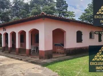 1b9ddb32c969b85d34afda9dba7ecf1007cc9469 · Rancho com 3 dormitórios à venda, 500 m² por R$ 2.500.000,00 - Igaratá - Igaratá/SP