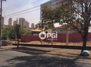 d249303d63888fde81ca2a35ce446ffa5951002f · Terreno para alugar, 552 m² - Jardim Botânico - Ribeirão Preto/SP