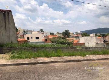 21701428b761476297233f71002a562e641b9e0f · Terreno à venda, 966 m² por R$ 1.120.000,00 - Horto Santo Antonio - Jundiaí/SP