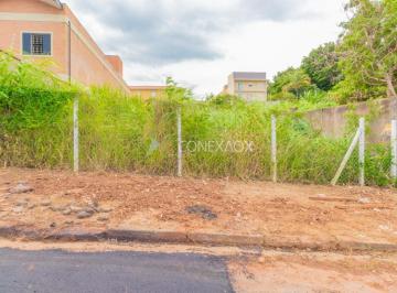 0 · terreno à venda em Parque das Universidades