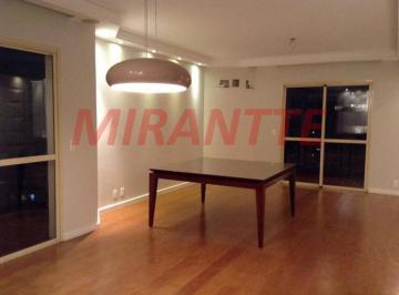 d21890dd6a4af54f0e7001ceb5da9f3a.jpg · Apartamento de 165m² com 4 quartos
