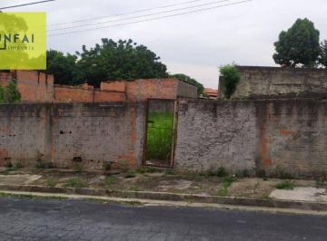 86973e99d347cb1f6f3610ecb6b45d5fac13be03 · Terreno à venda, 460 m² por R$ 400.000,00 - Jardim São Paulo - Sorocaba/SP