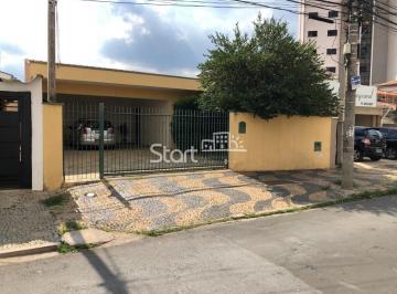 nome imagem · Casa à Venda na Rua Adalberto Maia – Excelente para Moradia ou Uso Comercial no Taquaral