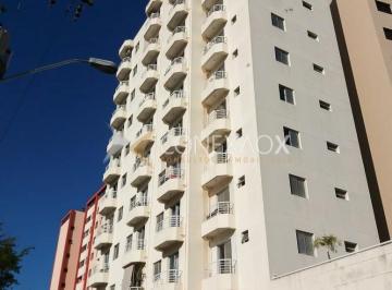 0 · apartamento à venda em Ponte Preta