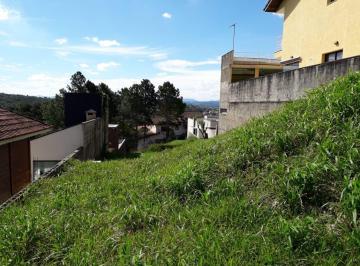3d24b0bd5122f6e34dc33db98449689a3a5dcd92 · Terreno condomínio fechado à venda, 300 m² - Condomínio Aruã - Mogi das Cruzes/SP