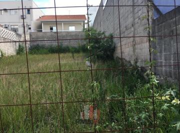 cbb20964-d7b5-4092-86f7-9b360ee38e6e.jpg · Terreno comercial - O Campolim, em Sorocaba, é um bairro nobre e muito valorizad