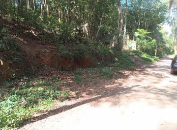 4021299af6859319baa04985f6b5c4a4b3ec759b · Terreno à venda, 2276 m² por R$ 484.990,00 - Jardim Colibri - Cotia/SP
