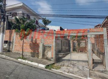 eda2bae1c0706faa31ad4d7376a40c7e.jpg · Terreno de 53m²