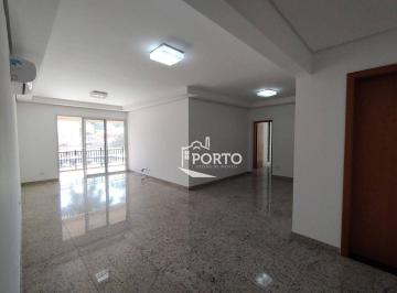 b995e93eee3f92b9d33627bb722cea8fb033b8e1 · Apartamento 3 quartos para alugar no bairro Alto em Piracicaba