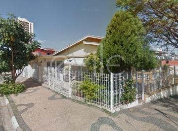 0 · casa à venda em Vila Industrial