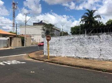 img0 · Terreno comercial a venda na Vila Xavier, Araraquara | Excelente oportunidade de investimento!