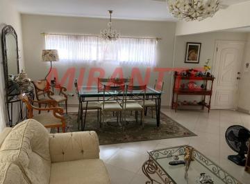 25ffc9cc5df14f1b03abbb5cbb865df6.jpg · Sobrado de 150m² com 3 quartos