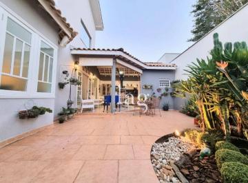 30d1d42d1ac0957de68255008b3a786265e08eab · Casa à venda, 292 m² por R$ 1.450.000,00 - Condomínio Granja Olga II - Sorocaba/SP