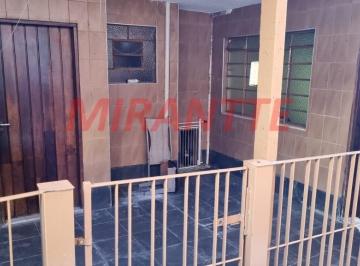 caab463107ad6ea5cea52b42b4ec37e6.jpg · Casa terrea de 320m² com 2 quartos
