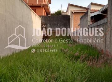 20220503205852342.jpeg · Terreno para Venda em Atibaia, Jardim Alvinópolis