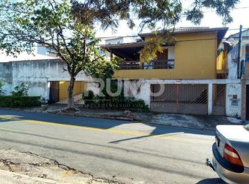 0 · casa à venda em Parque Jatibaia (Sousas)