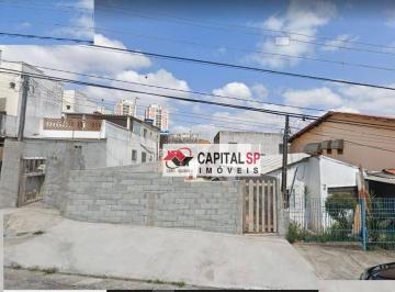 9be624767a904db4d436a7ffcbde3c4c26d5d821 · EXCELENTE TERRENO PRÓXIMO A AVENIDA SÃO MIGUEL 7,50X42,40 POR APENAS R$ 477.000,00