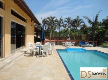 Rural de 3 quartos, Itu · CHÁCARA RESIDENCIAL À VENDA, PINHEIRINHO, ITU.