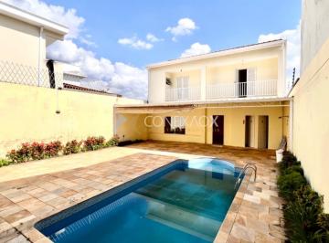 0 · casa à venda em Jardim das Paineiras