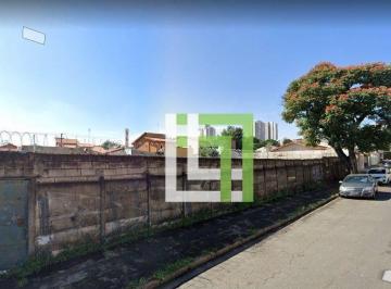 6eb49726774706c8177bd27efc3ef376419c8ec2 · Terreno à venda, 352 m² por R$ 600.000,00 - Vila Guarani - Jundiaí/SP