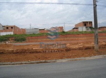 Foto 01 · TERRENO A VENDA EM SOROCABA BAIRRO ÉDEN TERRENO COMERCIAL SOROCABA - SP