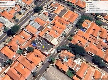 db6e30d6ee0bb3a4f27199ea67ffb66cc60df435 · Terreno à venda, 650 m² por R$ 1.600.000,00 - Taquaral - Campinas/SP