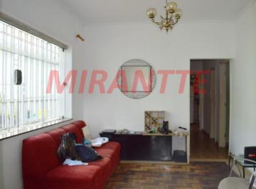 1a9849c04d5568245b58819d61109019.jpg · Casa terrea de 100m² com 3 quartos