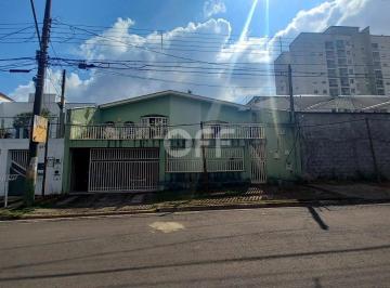 0 · casa à venda em Vila Aurocan
