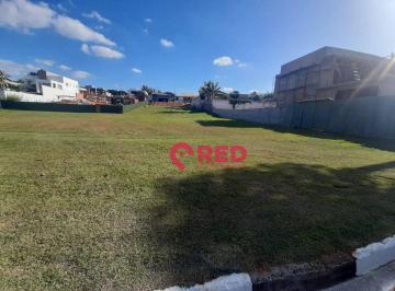 de9acbddf1dde4f21116e88e44a70ca5a51885a5 · Terreno à venda, 1022 m² por R$ 840.000,00 - Condomínio Residencial Fazenda Imperial - Sorocaba/SP
