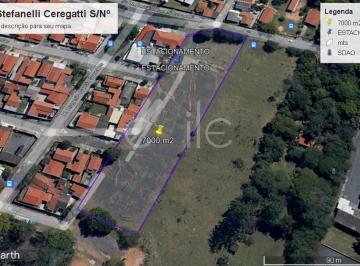 0 · terreno para aluguel em Jardim Morumbi