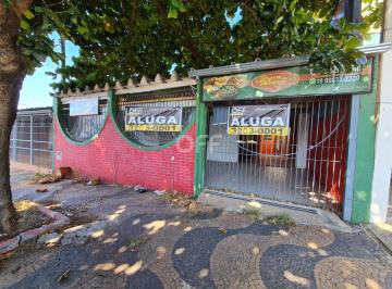 0 · casa para aluguel em Parque Industrial