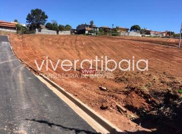 9e9efdf6f1a0bf33e57554bd9d5e9f33a68192e4 · Terreno Residencial à venda, Vila Santa Helena, Atibaia - TE0247.